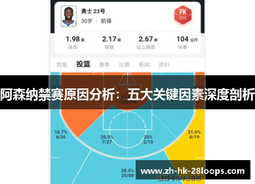 阿森纳禁赛原因分析:五大关键因素深度剖析 阿森纳禁赛原因分析:五大关键因素深度剖析