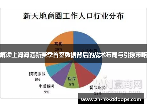 解读上海海港新赛季首签数据背后的战术布局与引援策略 解读上海海港新赛季首签数据背后的战术布局与引援策略
