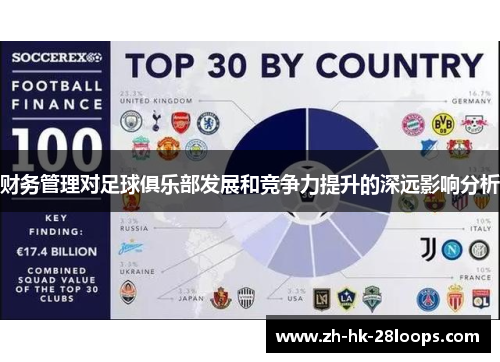 财务管理对足球俱乐部发展和竞争力提升的深远影响分析 财务管理对足球俱乐部发展和竞争力提升的深远影响分析