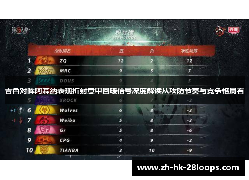 吉鲁对阵阿森纳表现折射意甲回暖信号深度解读从攻防节奏与竞争格局看