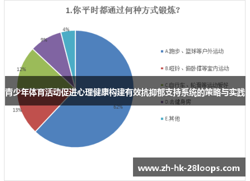 青少年体育活动促进心理健康构建有效抗抑郁支持系统的策略与实践